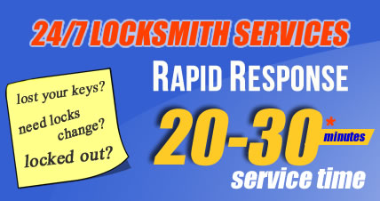 Mobile Warwick Avenue Locksmiths